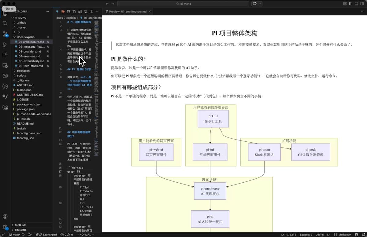 AI Prompt for Code Repository Analysis and Documentation preview