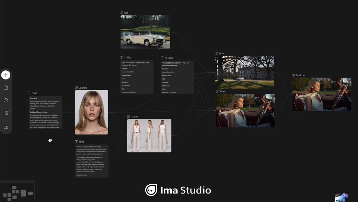 Mercedes 190 SL Luxury Ad preview